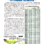 約50万人増・東京圏一極集中進む