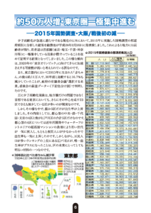 約50万人増・東京圏一極集中進む