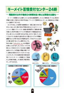 キーメイト苦情受付センター24時