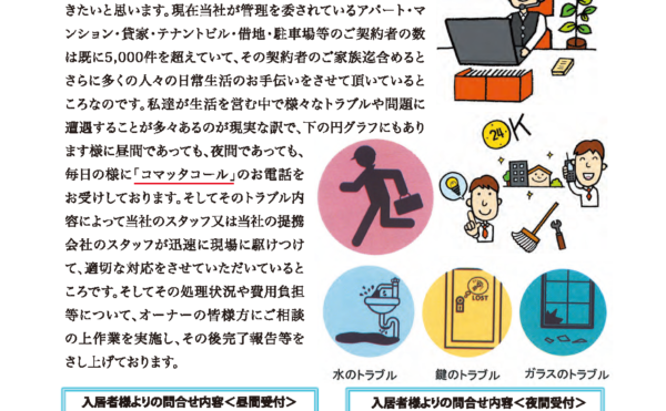 キーメイト苦情受付センター24時