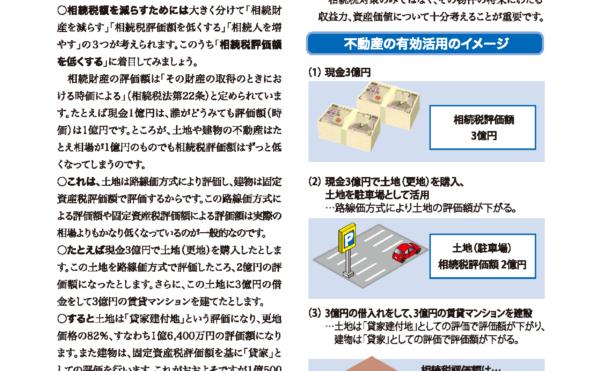 相続対策で不動産を活用する基本システム