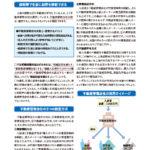 相続対策にもつながる不動産管理法人の活用