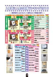 入居者に人気の設備ランキング2016