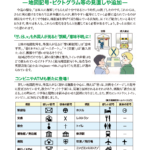 観光立国・グローバル日本になる為に