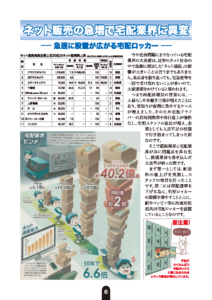 ネット販売の急増で宅配界に異変