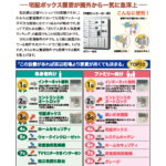 入居者に人気の設備ランキング