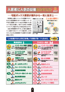 入居者に人気の設備ランキング