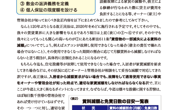 施行前に契約内容の見直し必要