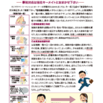 賃貸物件の「損害保険」見直してみませんか