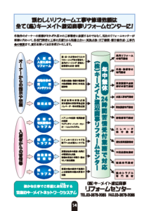 煩わしいリフォーム工事や修理依頼は全てキーメイト渡辺商事リフォームセンターへ